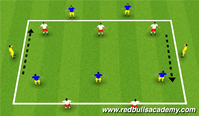 Football/Soccer Session Plan Drill (Colour): Directional Possession Practice