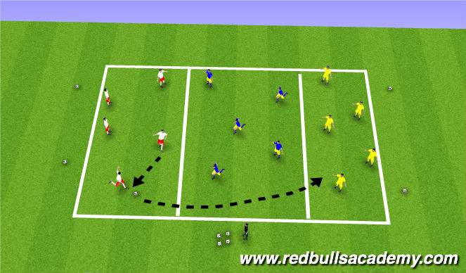 Football/Soccer Session Plan Drill (Colour): Zone game.