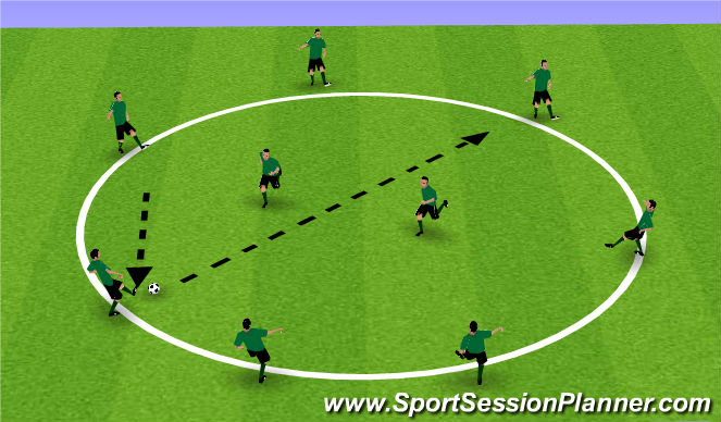 Football/Soccer Session Plan Drill (Colour): pre-warm up rondo