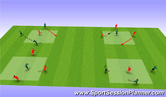 Football/Soccer Session Plan Drill (Colour): numbers rondo