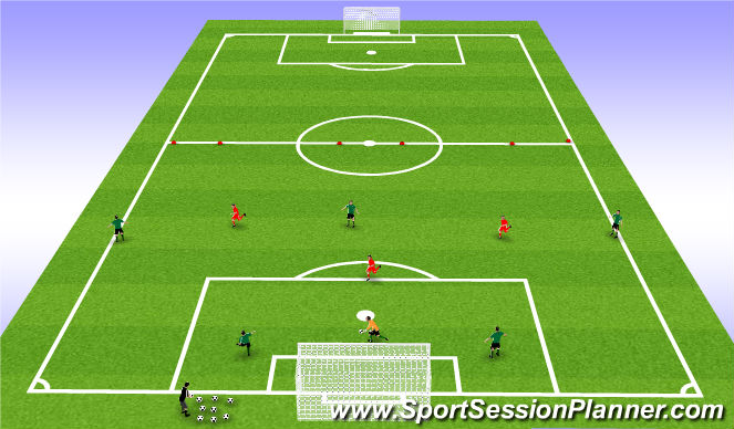 Football/Soccer Session Plan Drill (Colour): offense deffense