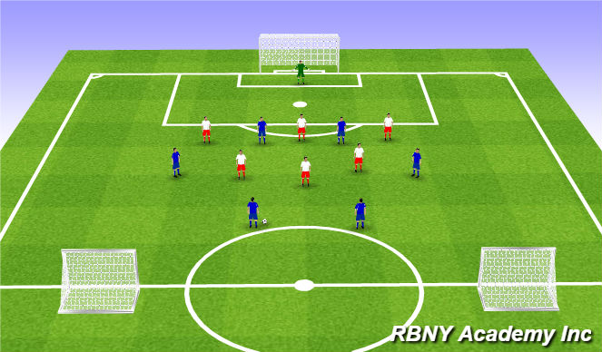 Football/Soccer Session Plan Drill (Colour): 7v6 Playing in the oppositions half using a 1-4-4(2-2)-2