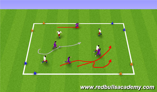 Football/Soccer Session Plan Drill (Colour): 4v4/5v5 two goal game