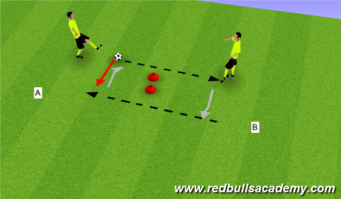 Football/Soccer Session Plan Drill (Colour): Act 1