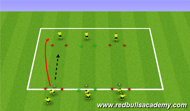 Football/Soccer Session Plan Drill (Colour): Screen 2