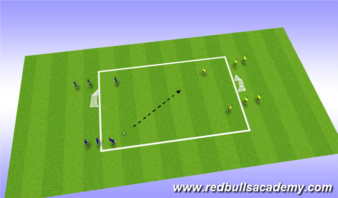 Football/Soccer Session Plan Drill (Colour): Main Theme: 2v2