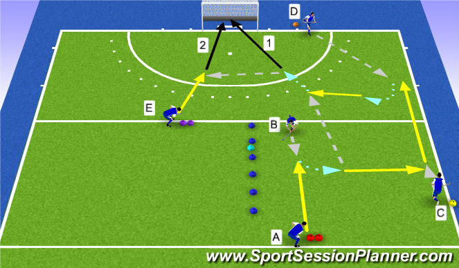 Hockey Session Plan Drill (Colour): Screen 1