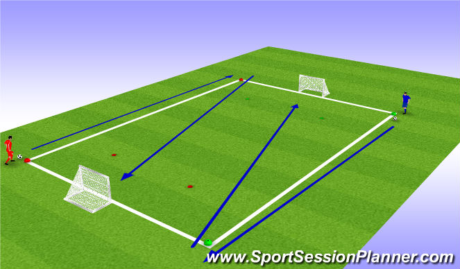 Football/Soccer Session Plan Drill (Colour): 1v1 race