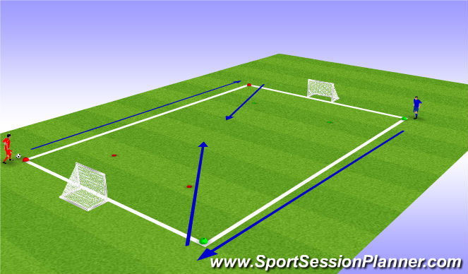 Football/Soccer Session Plan Drill (Colour): 1v1 attack v defence