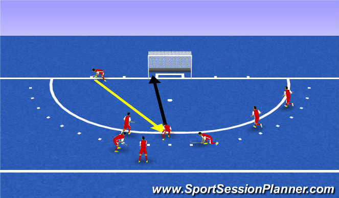 Hockey Session Plan Drill (Colour): Start 1