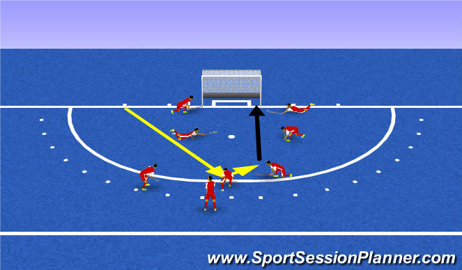 Hockey Session Plan Drill (Colour): Reverse Slip