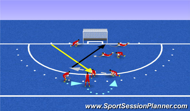 Hockey Session Plan Drill (Colour): Double Slip / Direct Reverse