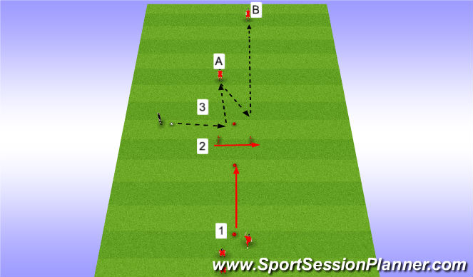 Football/Soccer Session Plan Drill (Colour): Varied Passing Drill