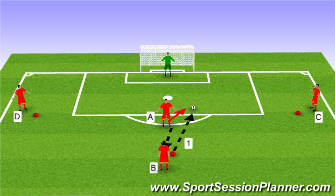 Football/Soccer Session Plan Drill (Colour): Phase 1