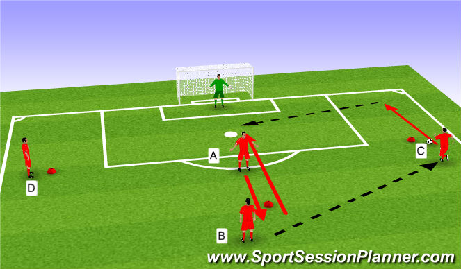 Football/Soccer Session Plan Drill (Colour): Phase 2