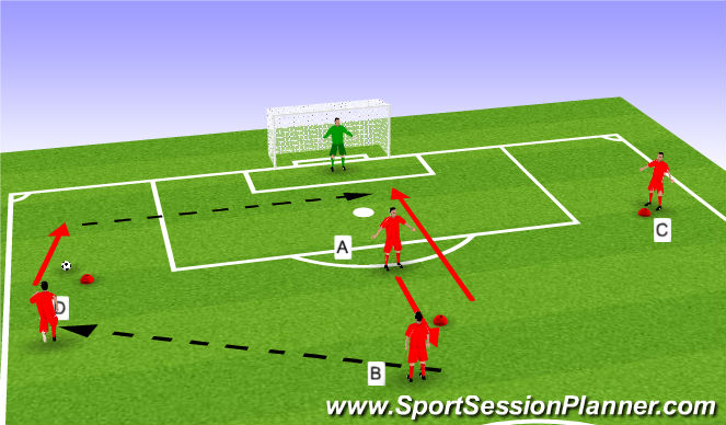 Football/Soccer Session Plan Drill (Colour): Phase 3