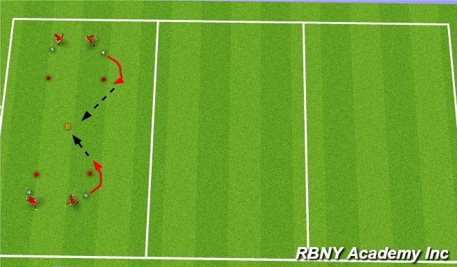 Football/Soccer Session Plan Drill (Colour): Introduction