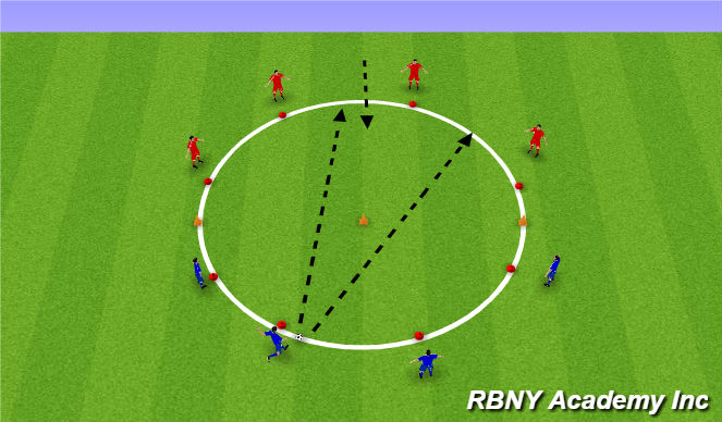 Football/Soccer Session Plan Drill (Colour): main activity