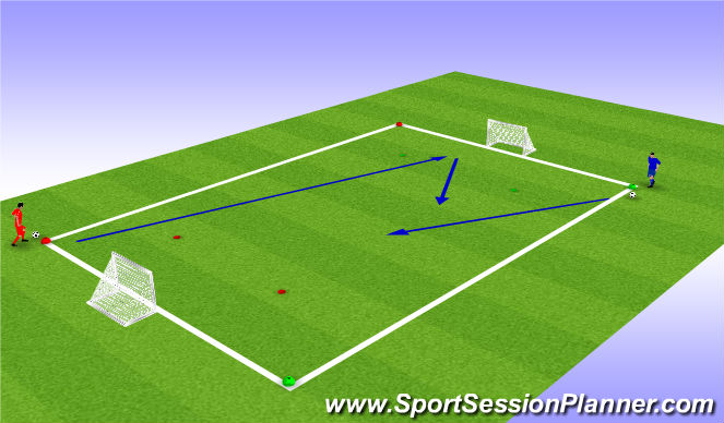 Football/Soccer Session Plan Drill (Colour): 1v1 transition