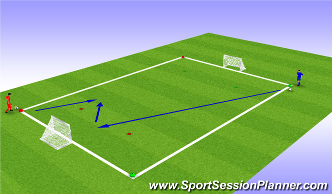 Football/Soccer Session Plan Drill (Colour): 1v1 transition