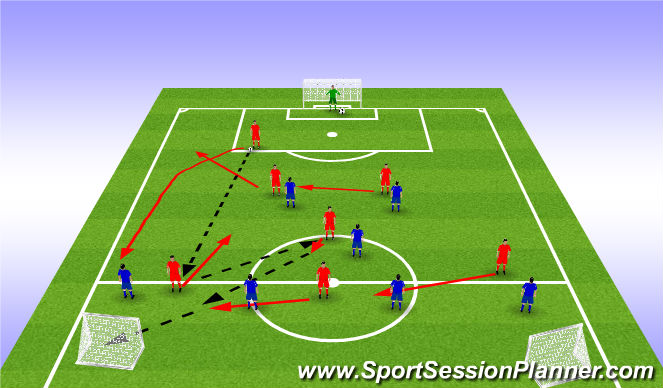 Football/Soccer Session Plan Drill (Colour): Phase of Play - Option 1