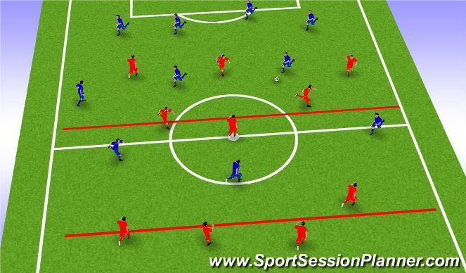 Football/Soccer Session Plan Drill (Colour): 2 confrontation Line