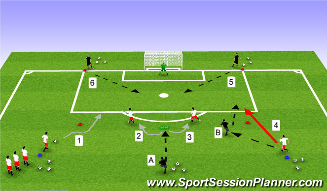 Football/Soccer Session Plan Drill (Colour): You Know The Drill 2