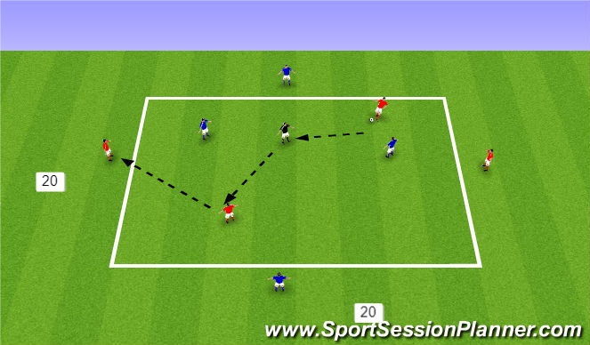 Football/Soccer Session Plan Drill (Colour): SSG 1