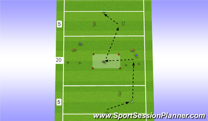 Football/Soccer Session Plan Drill (Colour): SSG 2