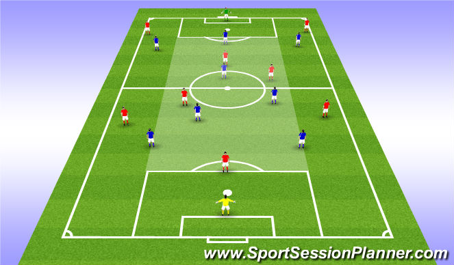 Football/Soccer Session Plan Drill (Colour): End Game