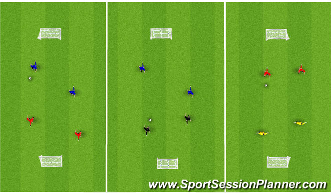 Football/Soccer Session Plan Drill (Colour): 2v2 Ladder