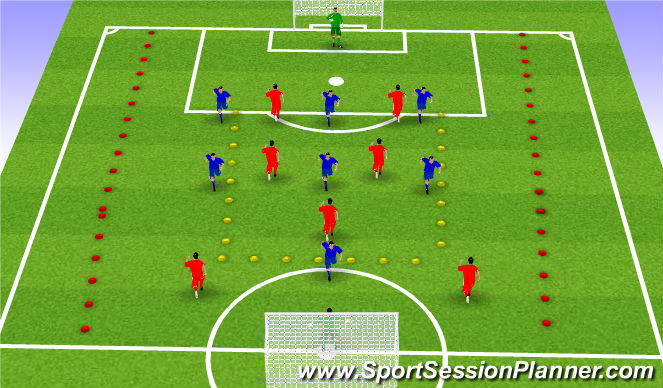 Football/Soccer Session Plan Drill (Colour): Def Centrally