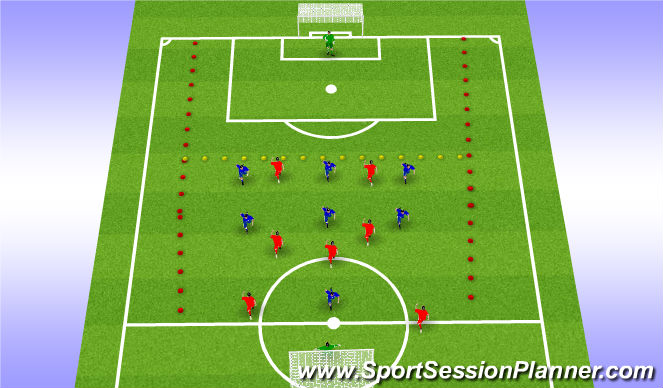 Football/Soccer Session Plan Drill (Colour): Def Over