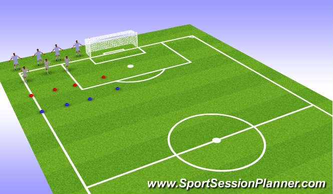 Football/Soccer Session Plan Drill (Colour): Acceleration Mechancis