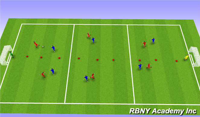 Football/Soccer Session Plan Drill (Colour): Introduction