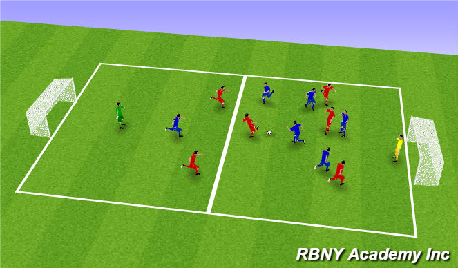 Football/Soccer Session Plan Drill (Colour): Conditioned game