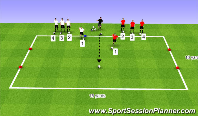 Football/Soccer Session Plan Drill (Colour): Activity