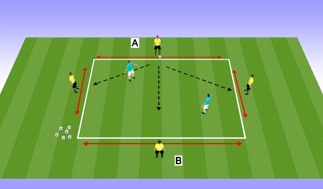 Football/Soccer Session Plan Drill (Colour): Rondos