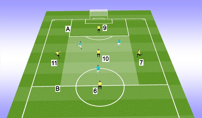 Football/Soccer Session Plan Drill (Colour): Possession