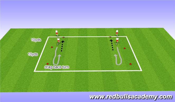 Football/Soccer Session Plan Drill (Colour): Review