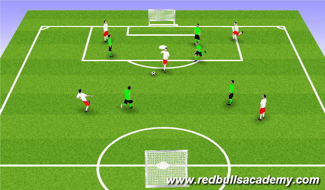 Football/Soccer Session Plan Drill (Colour): Match: 5v5