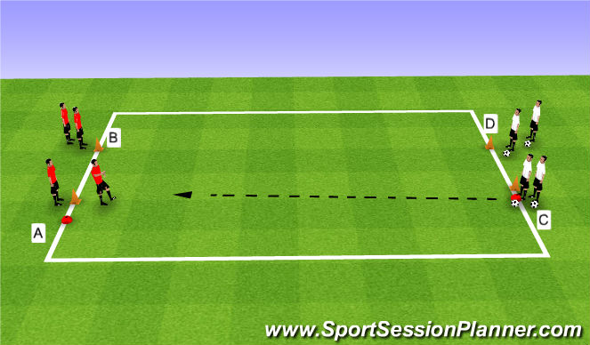 Football/Soccer Session Plan Drill (Colour): 2v1 into 2v2