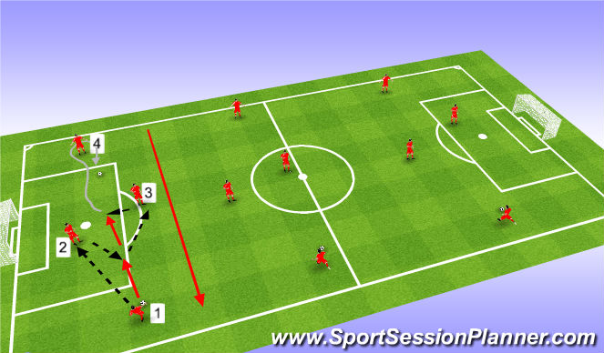 Football/Soccer Session Plan Drill (Colour): Passing and moving