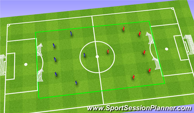 Football/Soccer Session Plan Drill (Colour): SSG