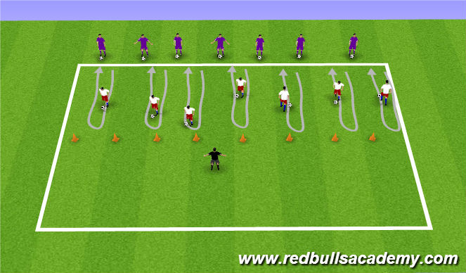 Football/Soccer Session Plan Drill (Colour): At the Castle Walls
