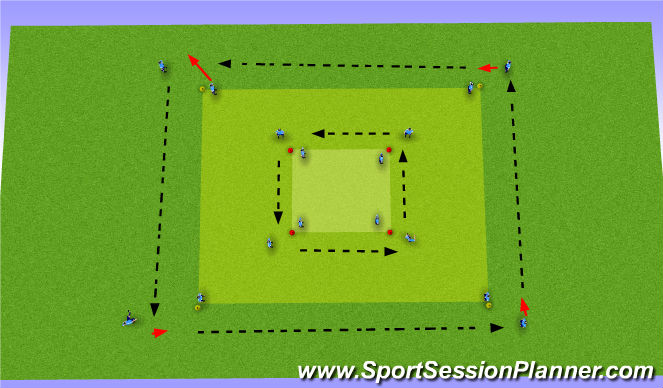 Football/Soccer Session Plan Drill (Colour): Passing Squares