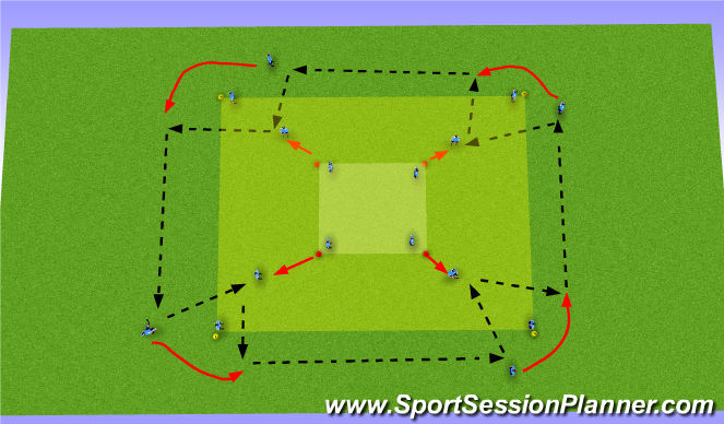 Football/Soccer Session Plan Drill (Colour): Passing square with Walls