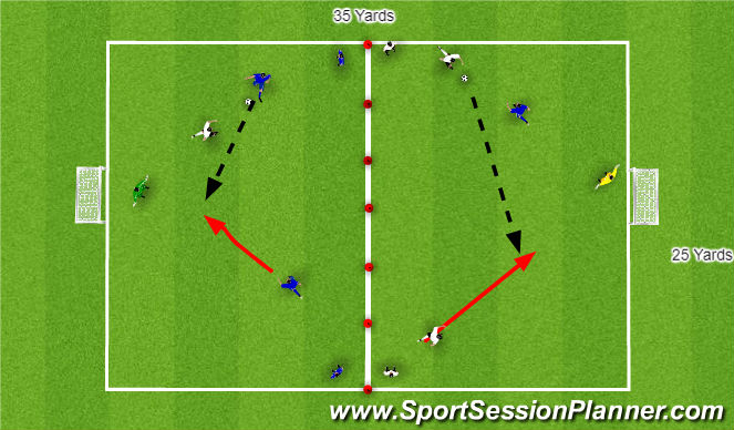 Football/Soccer Session Plan Drill (Colour): 2 v 2 Attack &  Defend