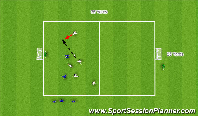 Football/Soccer Session Plan Drill (Colour): Small Sided Game - Attack v Defend