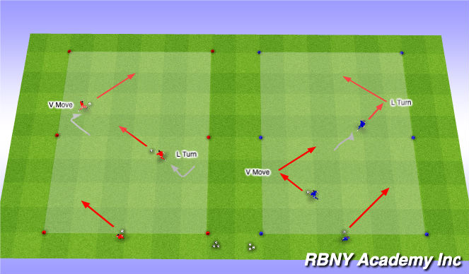 Football/Soccer Session Plan Drill (Colour): Intro